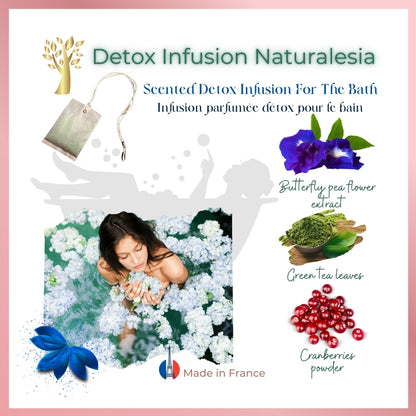 Scented Detoxifying Bath Elixir